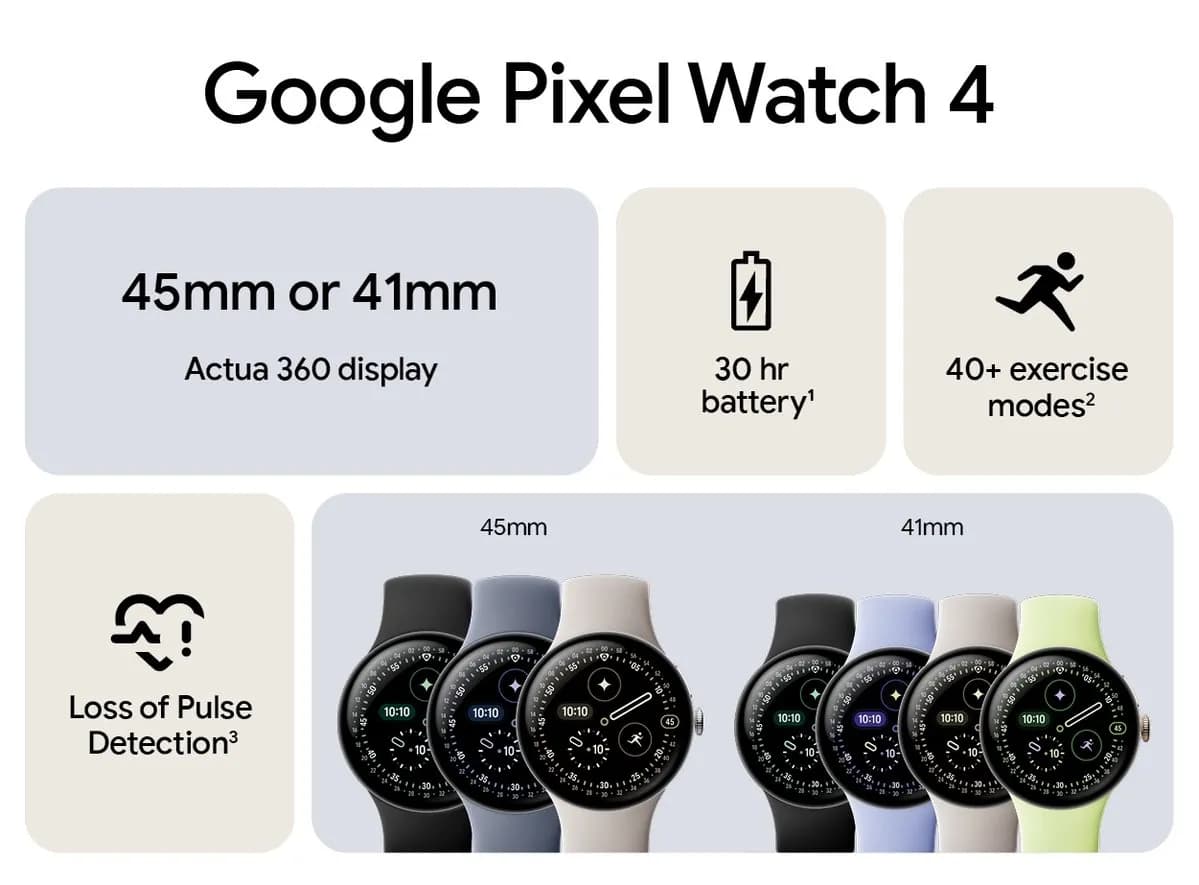 Google Pixel Watch 4