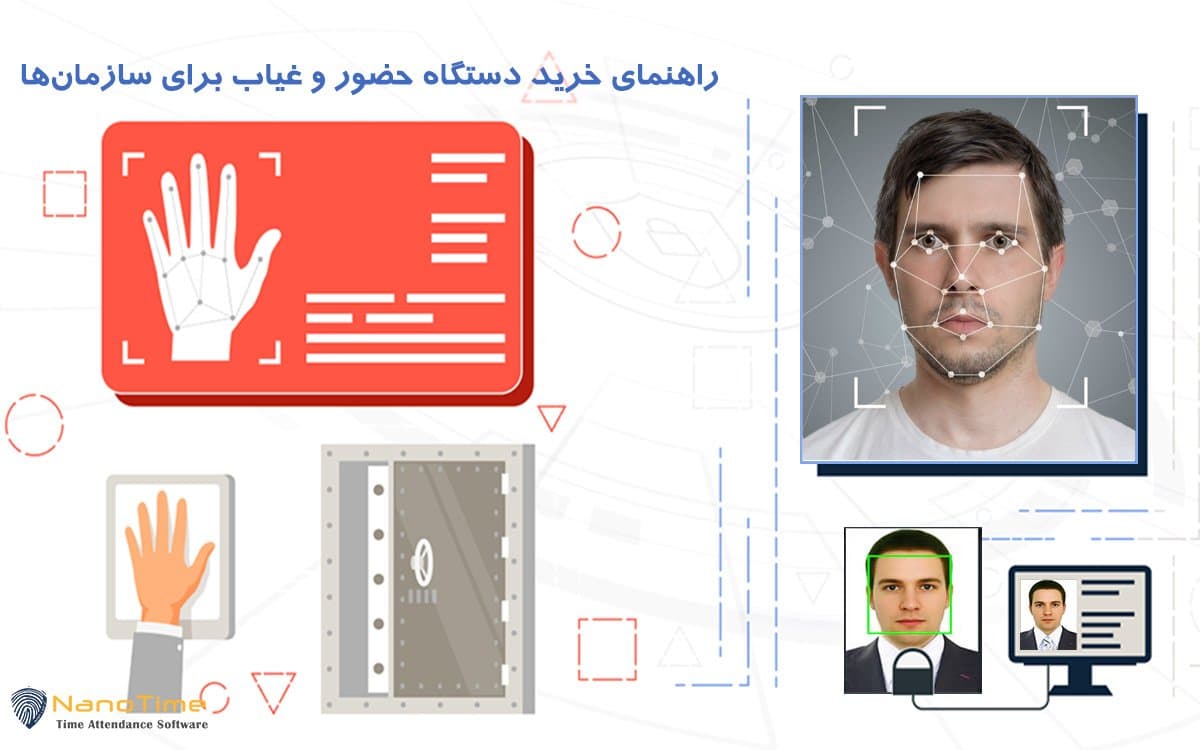 راهنمای جامع خرید سیستم حضور و غیاب