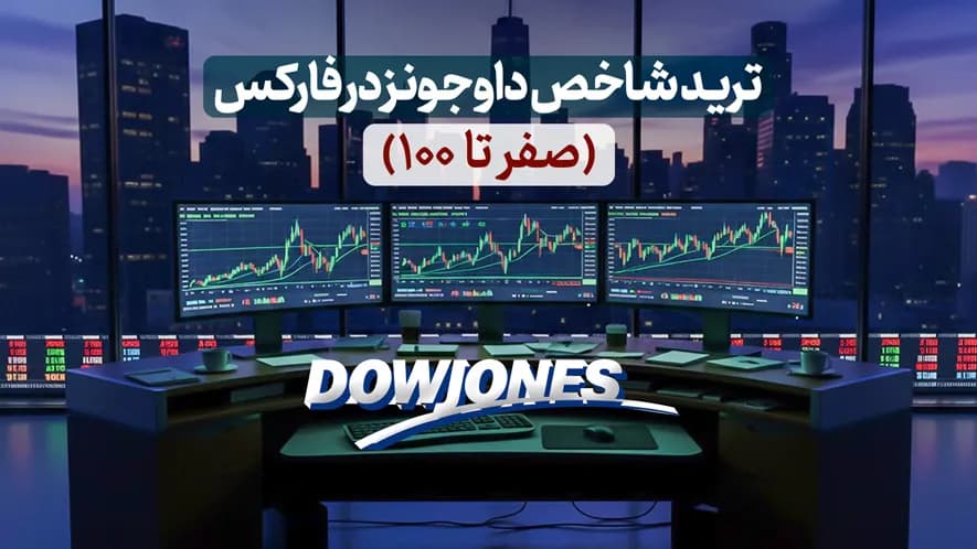 شاخص داوجونز