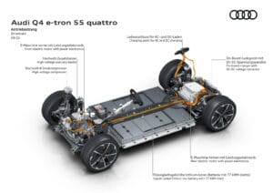 2024 Audi Q4 e-tron