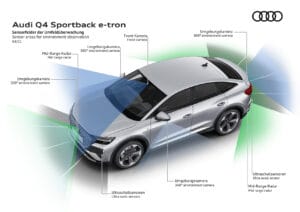 2024 Audi Q4 e-tron