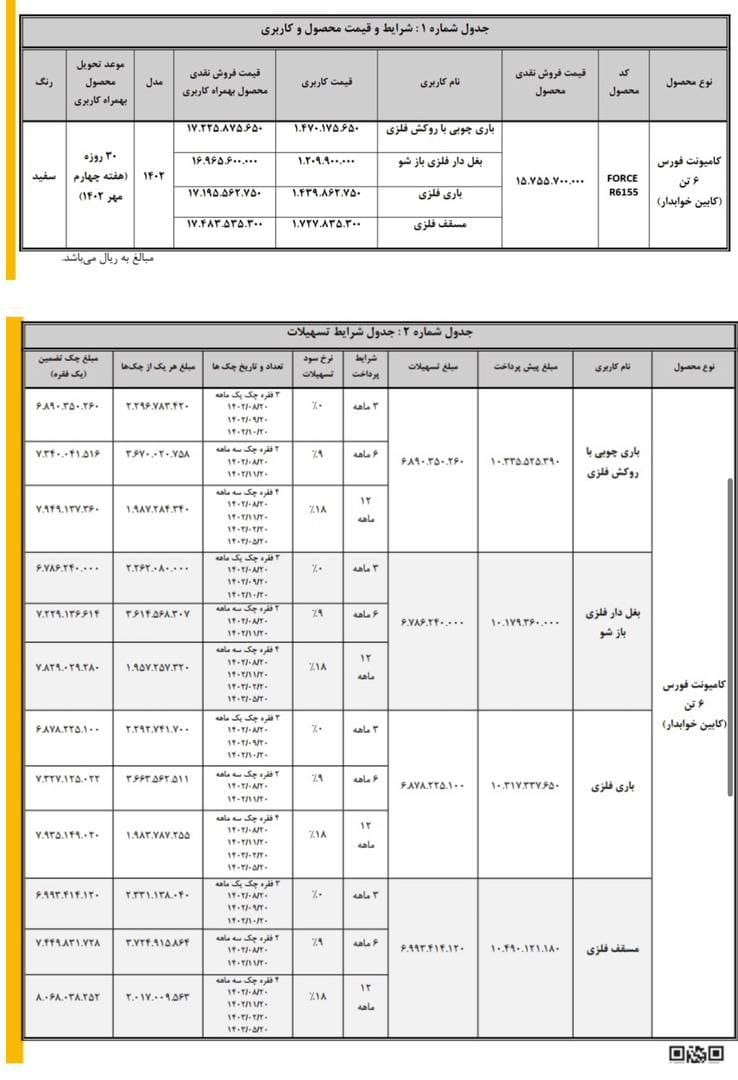 فروش فوری خودرو های گروه بهمن