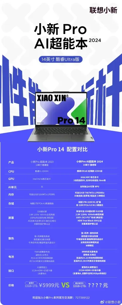 لپ تاپ لنوو Xiaoxin Pro 14 2024 معرفی شد