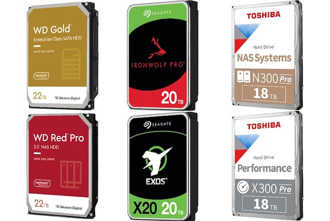The best internal hard drives of 2024