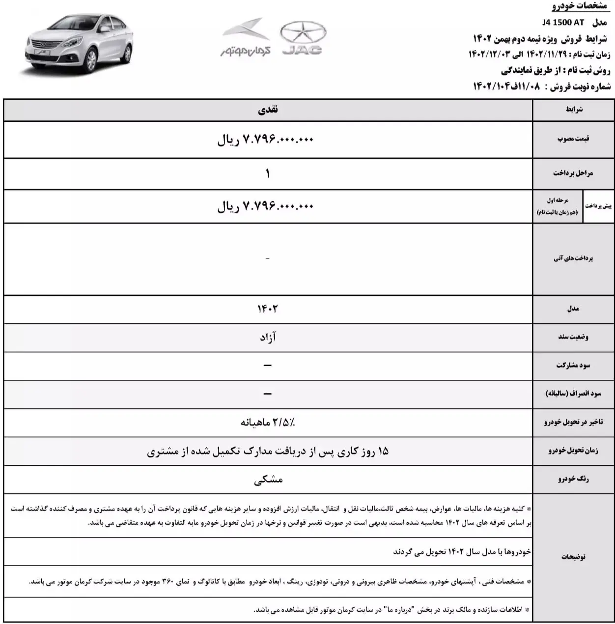 فروش ویژه جک جی 4