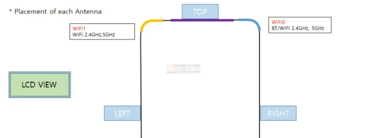 سامسونگ Galaxy Tab S6 Lite بروز می شود