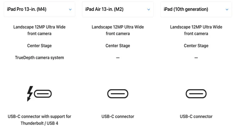 چهار موردی که بعد رویداد آیپد اخیر اپل نابود شد