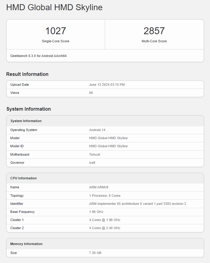 گوشی HMD Skyline در Geekbench رویت شد