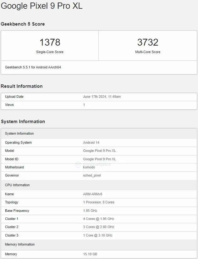 سری گوشی پیکسل 9 گوگل در Geekbench دیده شد