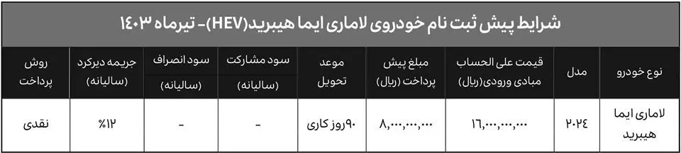 پیش فروش لاماری ایما هیبرید تیر 1403