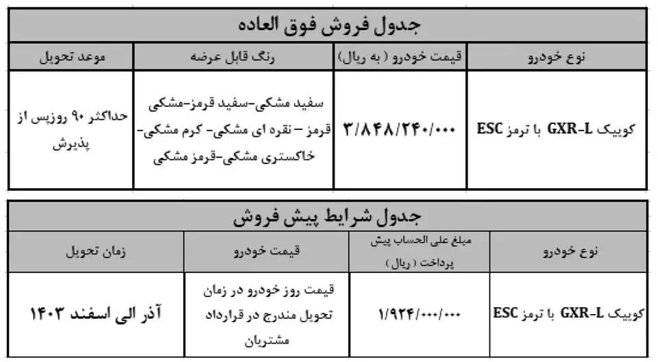 آغاز فروش کوییک جی ایکس: مرداد 1403