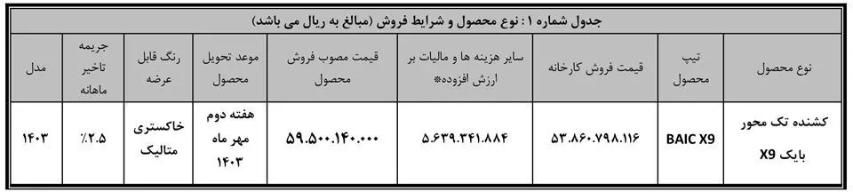 فروش نقدی کشنده بایک X9: مرداد 1403