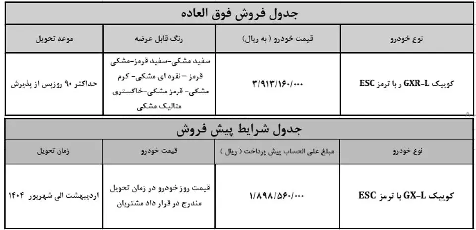 ثبت نام سایپا کوییک در آبان ۱۴۰۳