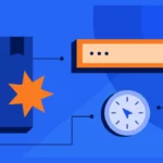 دامنه سایت چیست