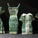 درآمد طراحی لباس