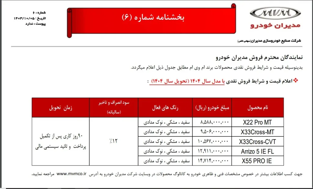 مدیران خودرو محصولات ام وی ام را به حراج گذاشت