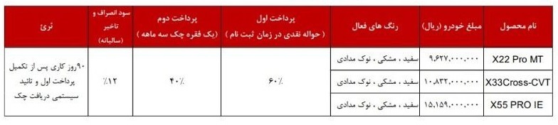 مدیران خودرو