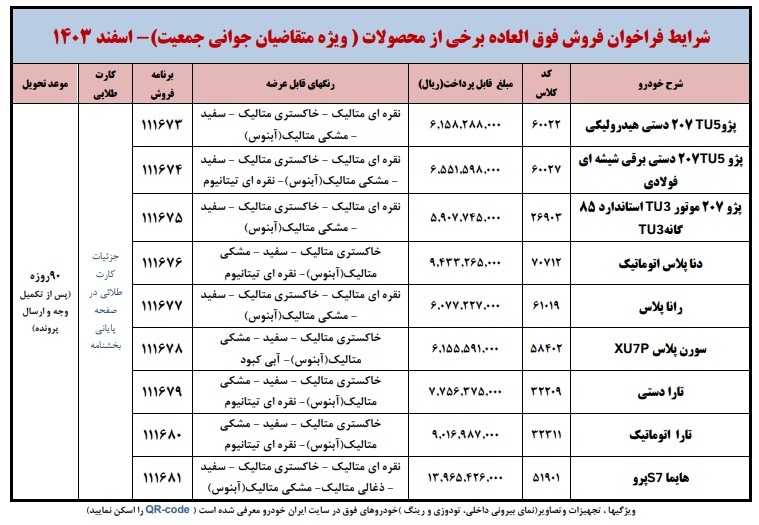 فروش فوق‌العاده ایران خودرو ویژه مادران - اسفند 1403