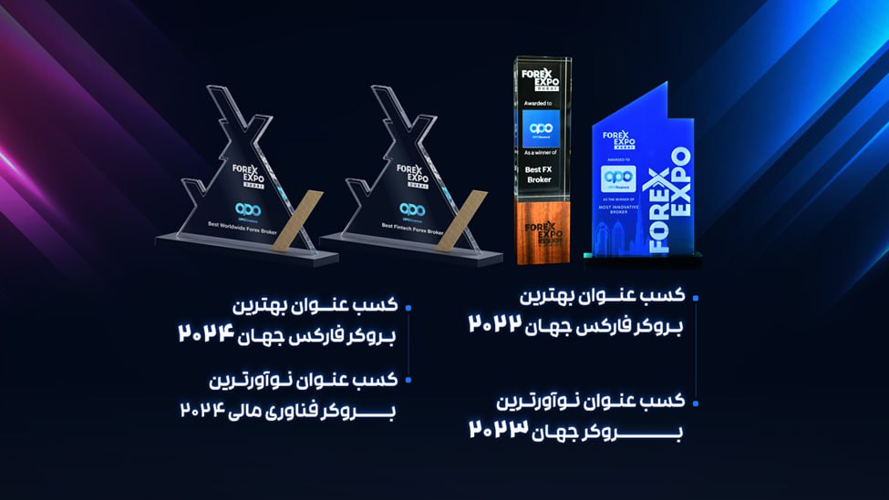 بروکر برای معامله در فارکس 