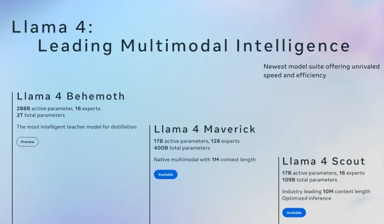 متا مدل زبانی Llama 4 را راه اندازی کرد 