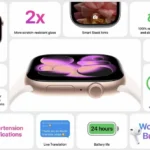 Apple Watch Series 11