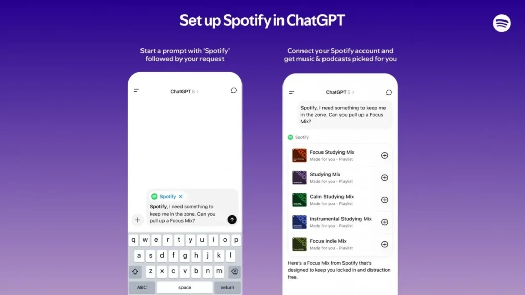 Spotify Chatgpt
